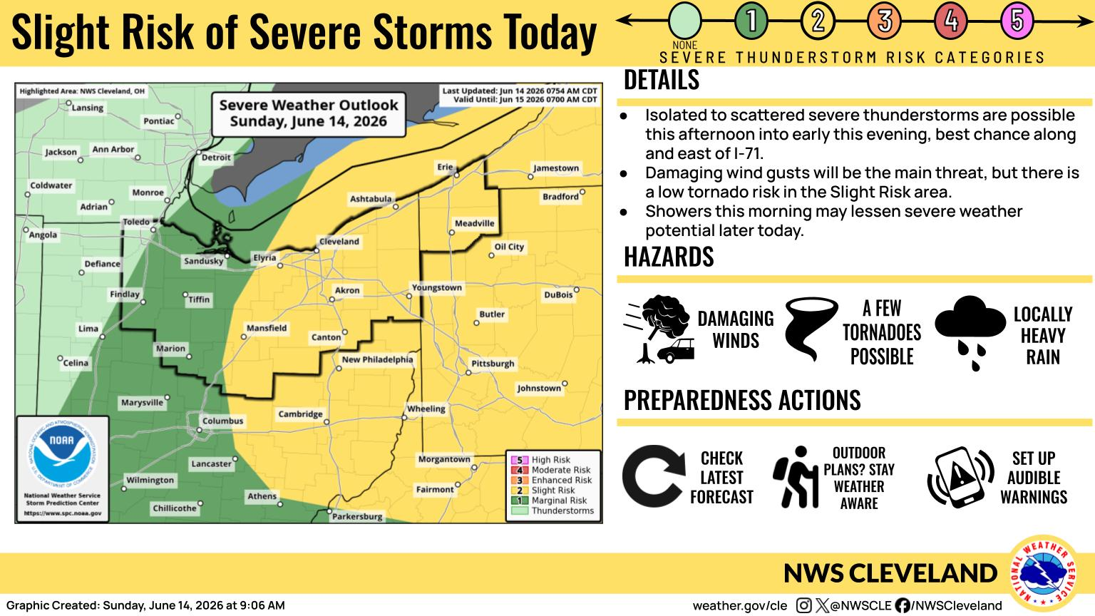 Storm leaves thousands in Northeast Ohio without power Sunday night - AOL