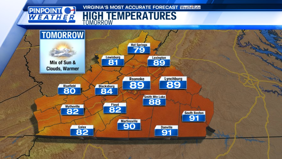 Pinpoint Weather: Heat returning, then storms - AOL