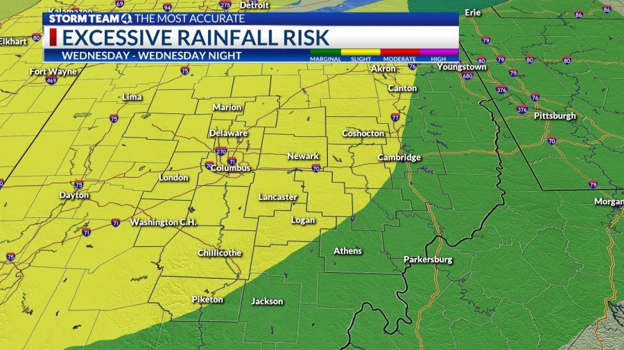 Columbus Weather: Few showers late, more rain to come - AOL