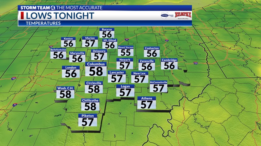 Columbus Weather: Rain & storms returning midweek - AOL