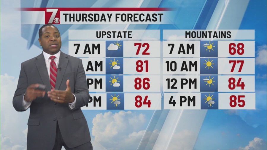 Rain Returns Thursday - AOL
