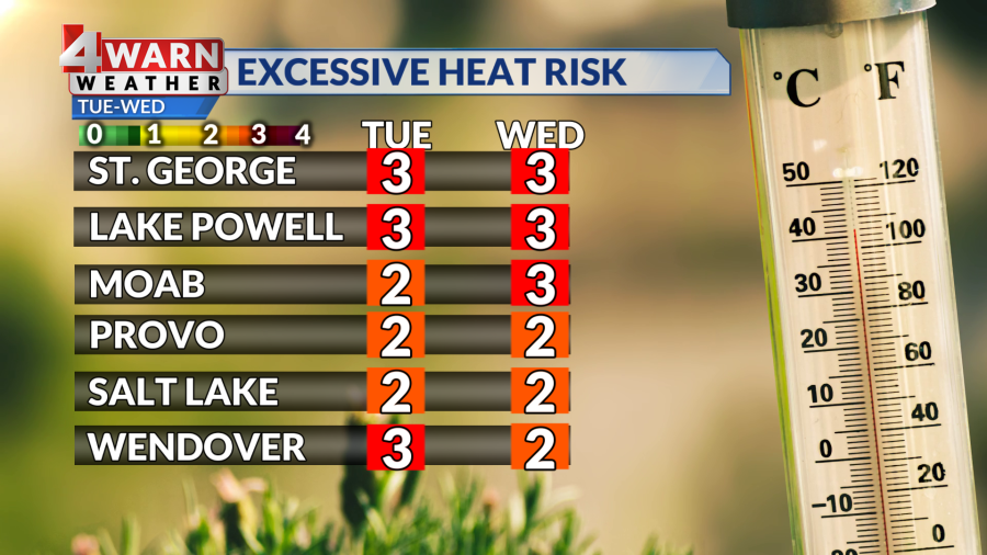 Utah Weather: Hot with Red Flag Warnings for central and southern Utah ...