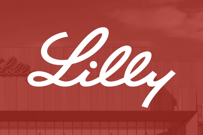 eli lilly stock retatrutide lily Reports Strong Late-Stage Results for Next-Generation Obesity Drug Eli Lilly jumps on  Eli Lilly Stock Receives Price