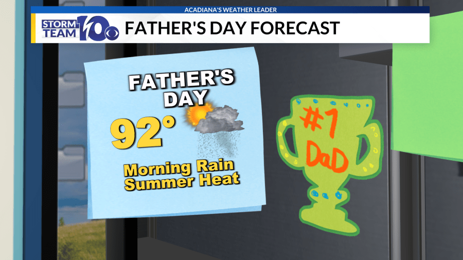 Morning storms move out, Hot and humid afternoon - AOL