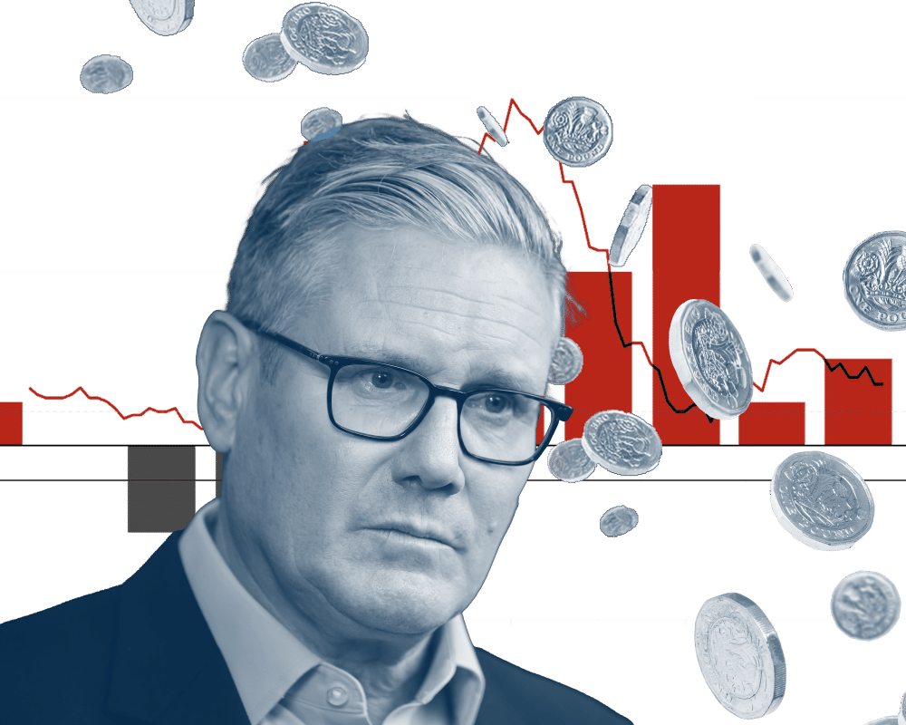Keir Starmer’s economic legacy – in charts - AOL