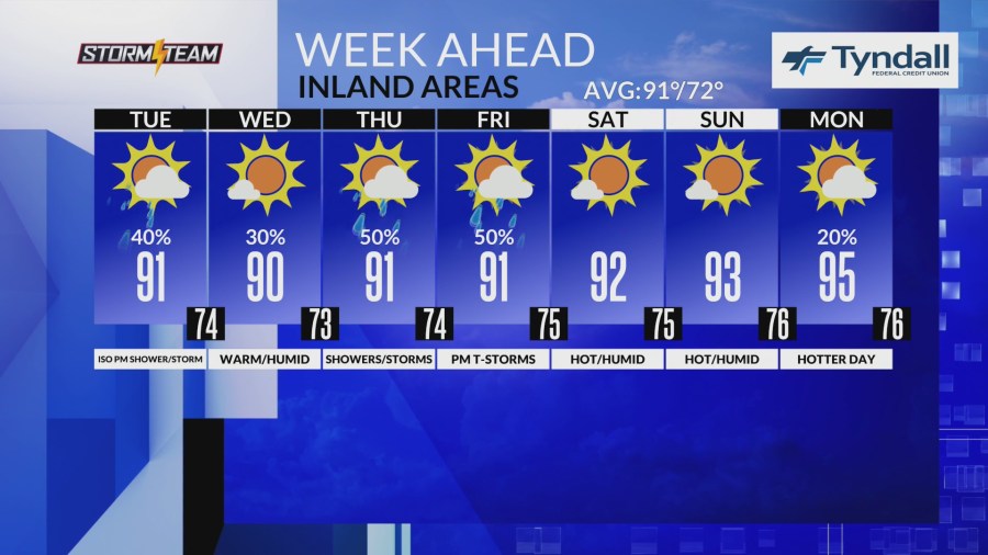 Strong storms possible Tuesday, high rip current risk continues - AOL