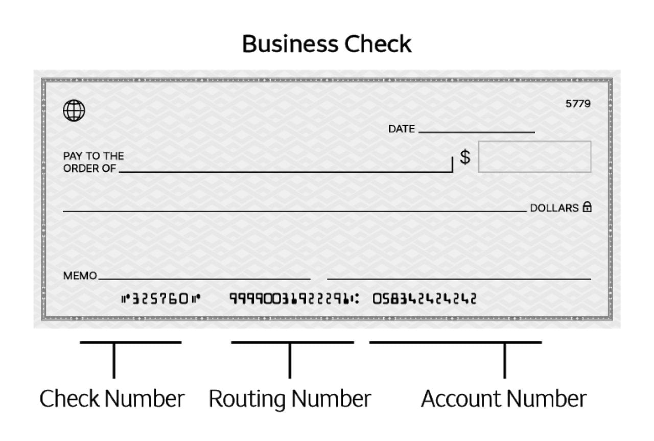 Everything you need to know about routing and account numbers - AOL