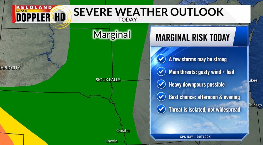 Scattered thunderstorms expected today; Heat and humidity ahead - AOL
