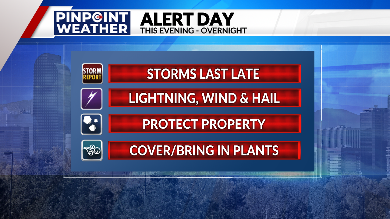 Denver weather: Pinpoint Weather Alert Day for strong to severe storms ...