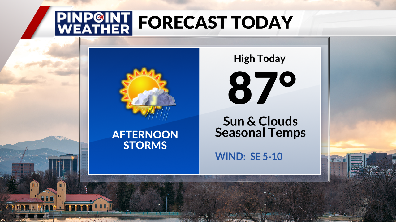 Denver weather: Spotty storms before weekend heat, wind - AOL