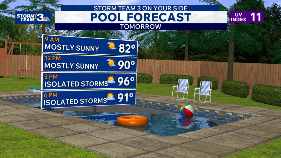 Storm Team 3: Very hot & humid weekend with a few thunderstorms - AOL
