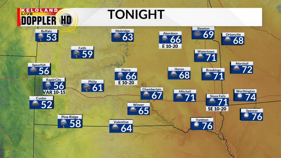 Storm Center PM Update: Hot and Humid Through the Week - AOL