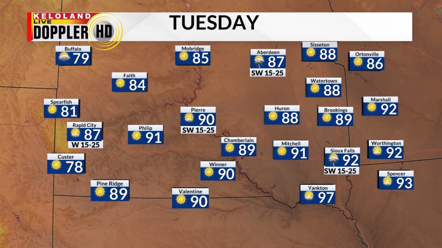Storm Center PM Update: Hot and Humid Through the Week - AOL