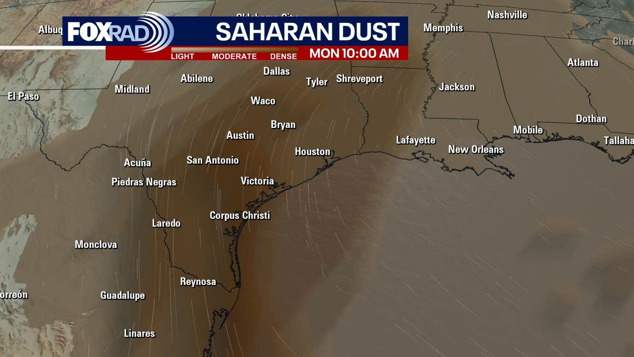 Azol Dust Houston weather: Feeling the heat for Sunday; more dust expected Monday ...