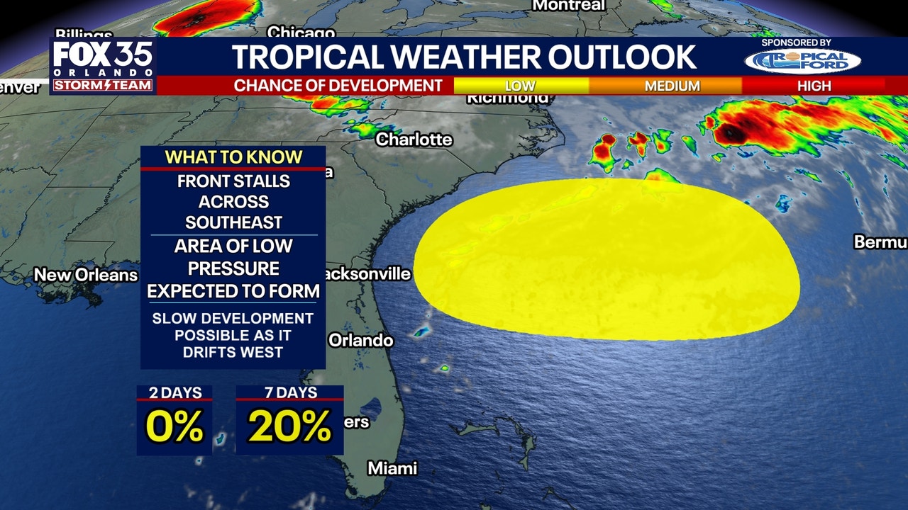 Tracking the Tropics: NHC monitors developing western Atlantic ...