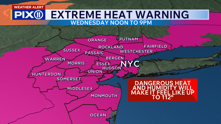 Extreme Heat Watch issued in NYC: Things to know - AOL