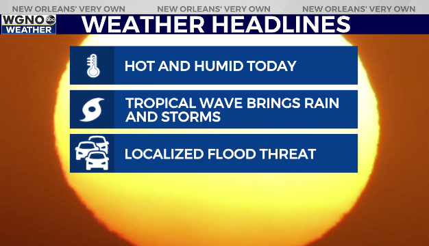 Heat Advisory today, storm chances for the next few - AOL