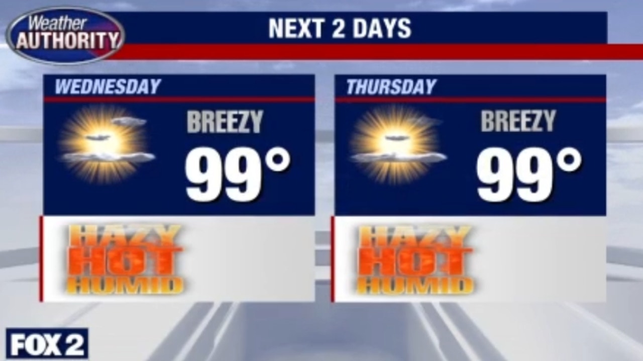 Excessive heat warning in effect through Thursday as temps turn up ...