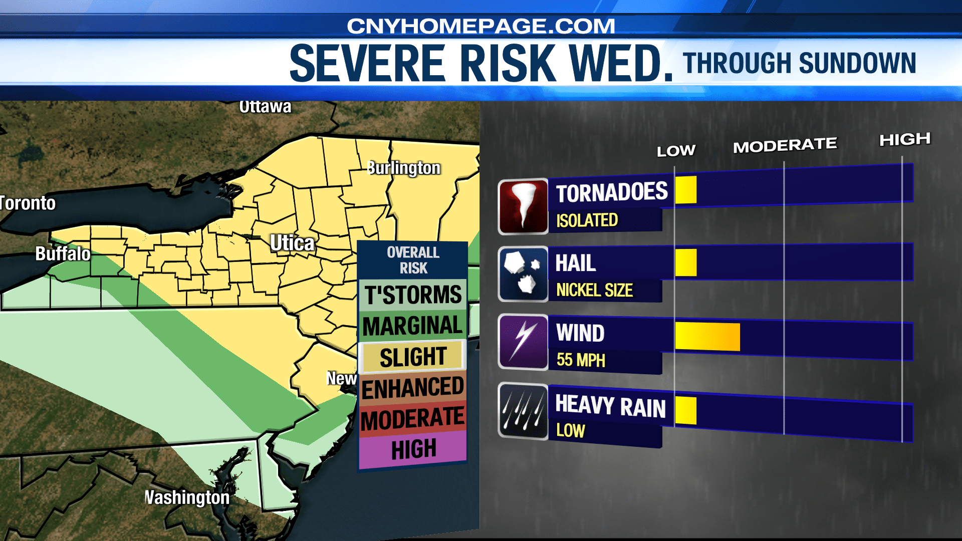 Dangerous heat continues with storms possible before a weekend cooldown ...
