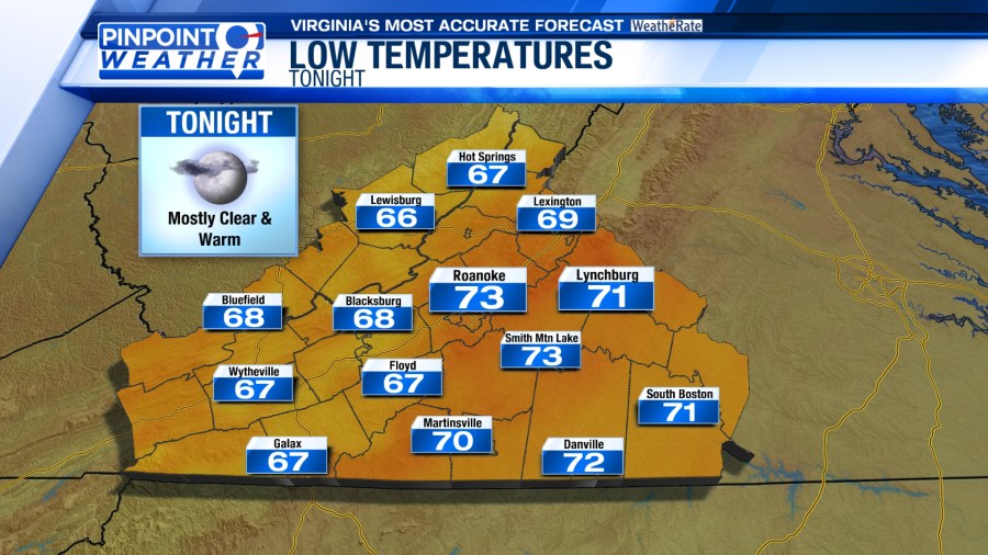 Pinpoint Weather: Heat continues, storms possible - AOL