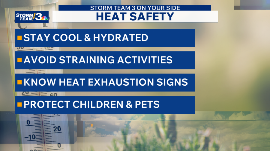 Storm Team 3: Staying hot and humid into the holiday - AOL