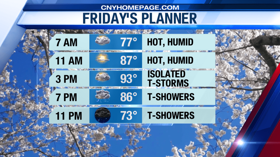 Dangerous heat continues while storms increase Friday into holiday ...