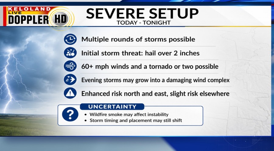 New rounds of storms and severe weather likely in KELOLAND - AOL