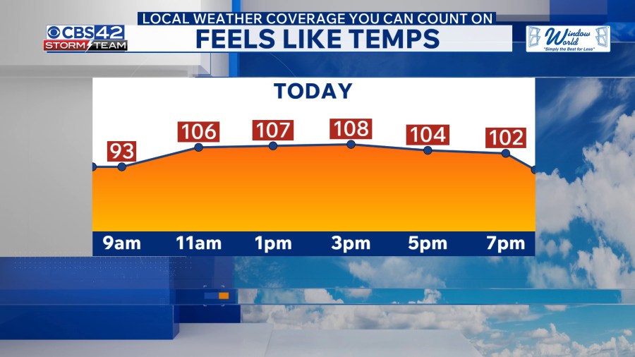 Strong to Severe Storms With Dangerous Heat Continue Into 4th of July ...