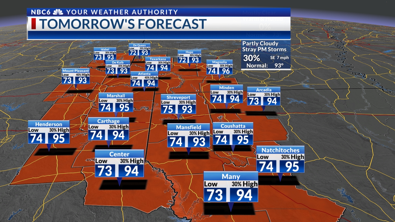 Stray afternoon storms through the 4th of July weekend - AOL