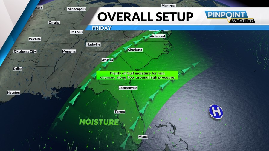 Warm and humid Friday in Charlotte, afternoon storms possible - AOL