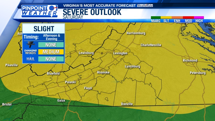 Pinpoint Weather: Heat continues, storms return - AOL