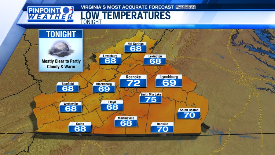 Pinpoint Weather: Heat continues, storms return - AOL