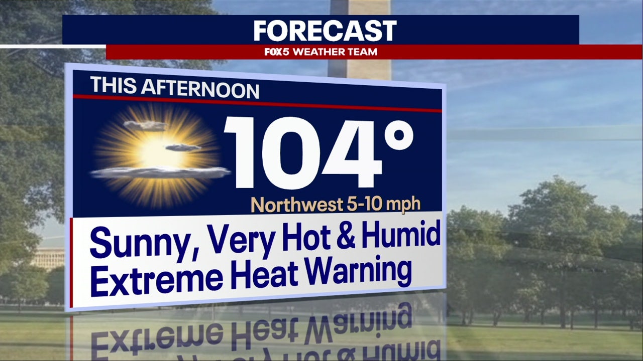 DC heat dome: Extreme Heat Warning in effect Friday and Saturday for ...