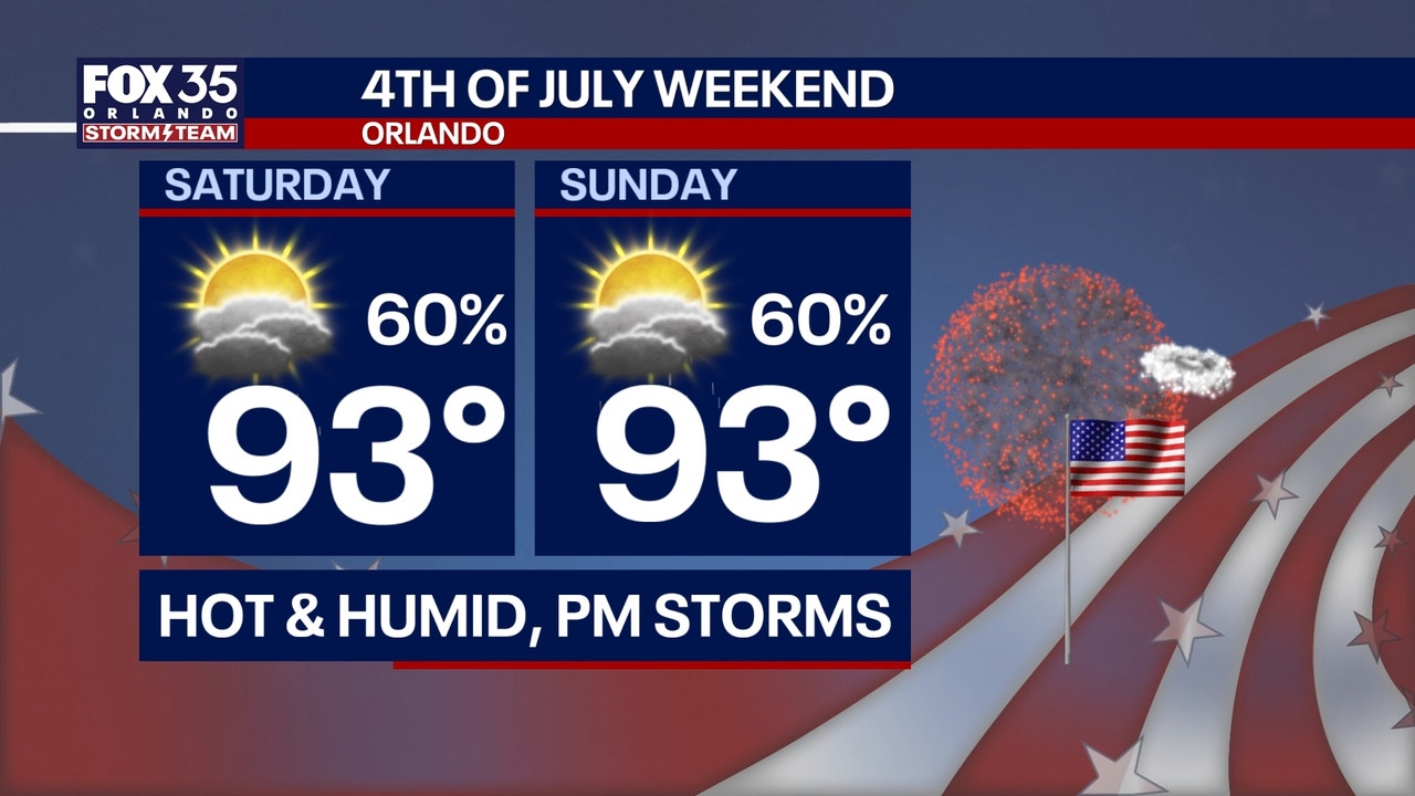 Orlando weather: Hot and humid as storm chances build for Fourth of ...