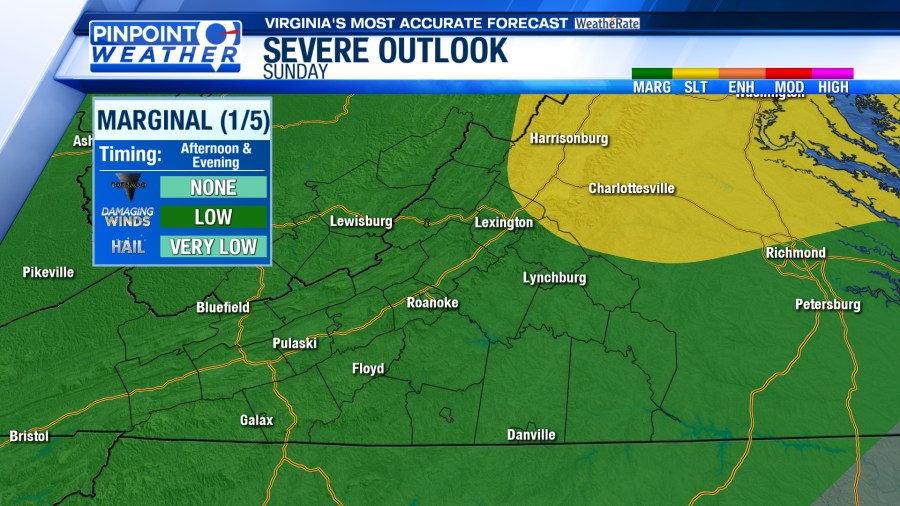 Pinpoint Weather: Heat and storms close out the weekend - AOL