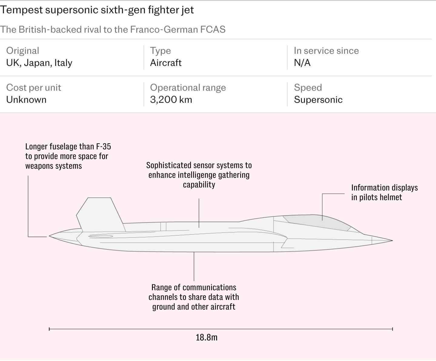 Armed Forces reveal new unit to speed up drone rollout - AOL