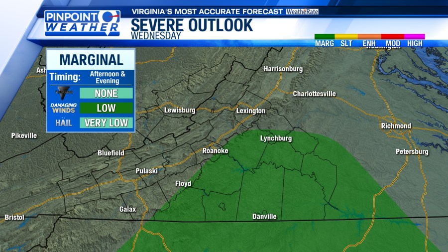 Pinpoint Weather: Daily chance of scattered storms - AOL