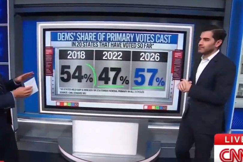 CNN data