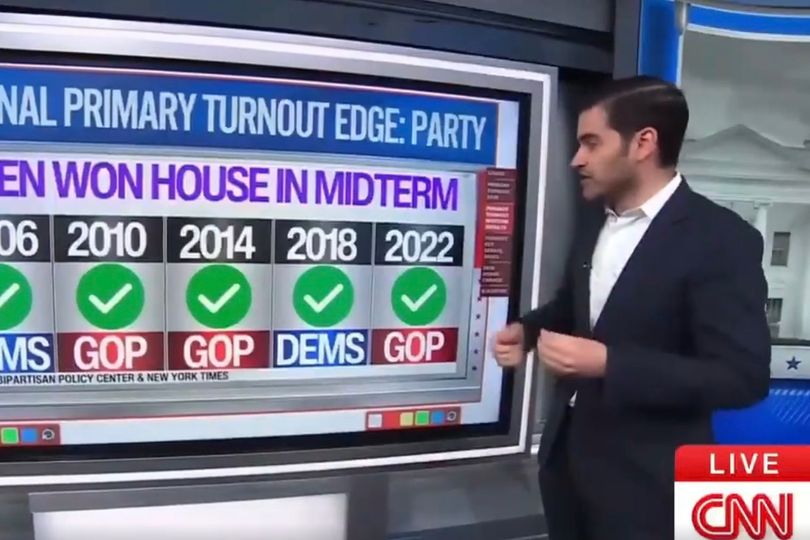 CNN data