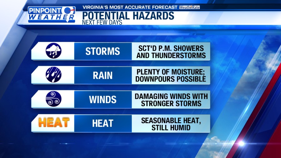 Pinpoint Weather: Strong storms possible on Friday - AOL