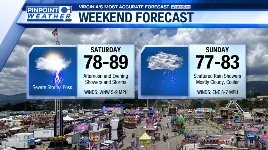 Pinpoint Weather: Strong storms possible on Friday - AOL