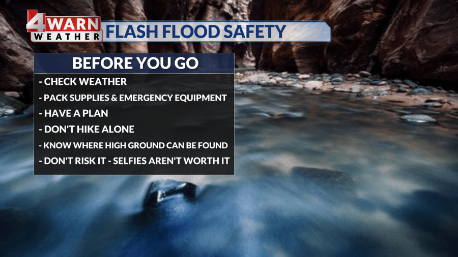 Utah Weather: Flood Watches issued for southern Utah as the monsoon ...