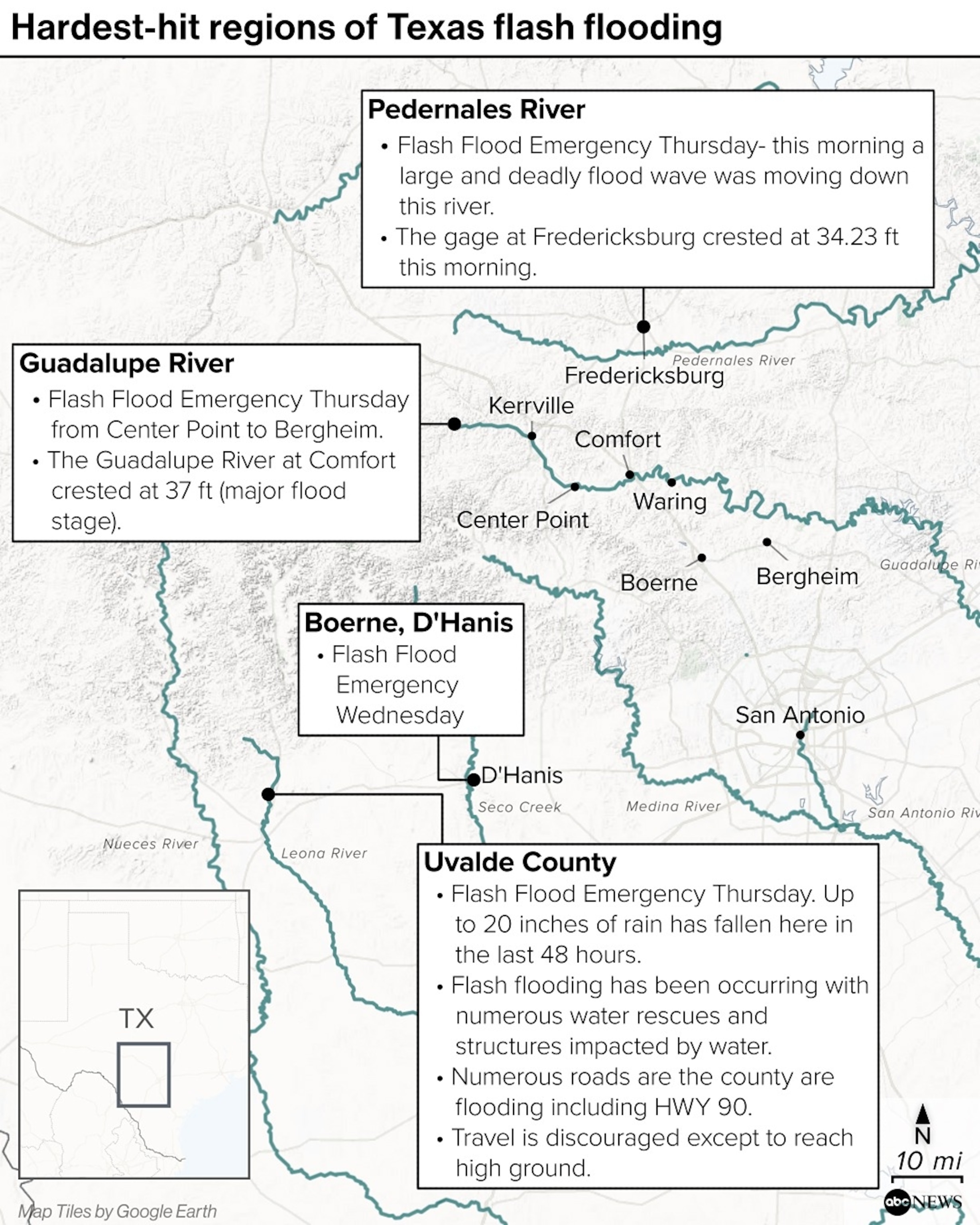 Jet Streams Explained Meteorologists explain how the flash flooding in central Texas got so ...