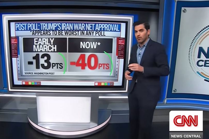 Trump CNN approval