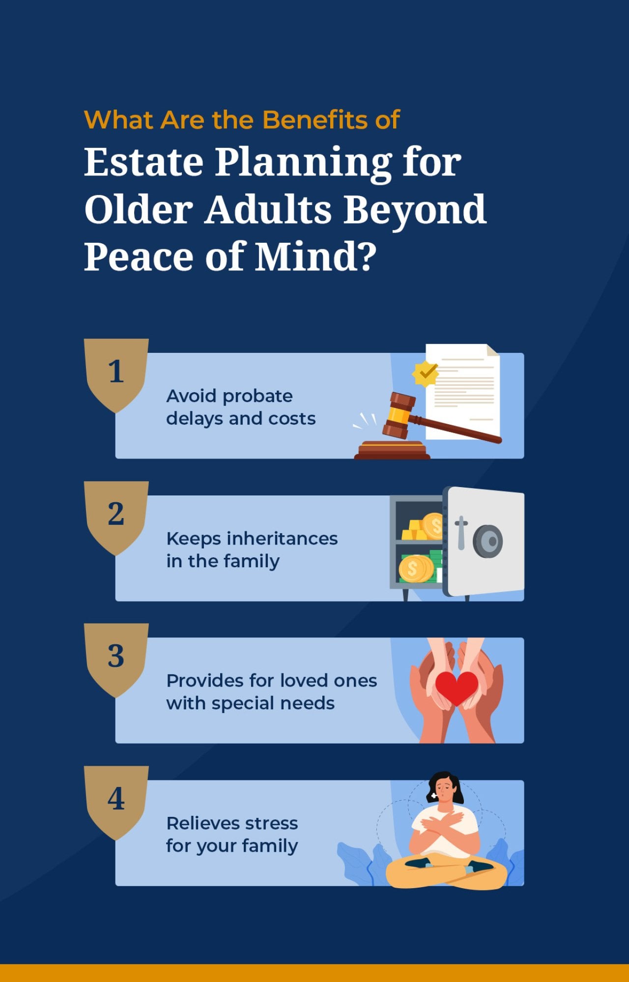 An infographic listing the benefits of estate planning for older adults beyond peace of mind. - Ettinger Law Firm