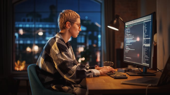 Meet the Spectacular ETF With Big Positions in Stocks Like Palantir, Microsoft, and Salesforce. It Could be a Brilliant Buy as the AI Trade Unwinds.