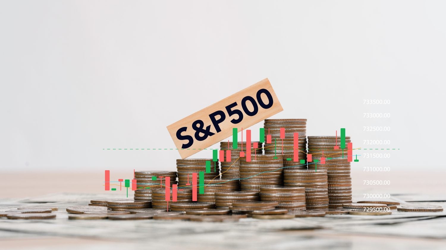 Stacks of silver and copper coins rise in height, creating a stepped pattern on a light surface. Overlaid are red and green financial candlestick charts, indicating market activity. A light brown wooden block labeled 'S&P500' in black text is propped on one of the higher coin stacks. A vertical axis with numerical values ranging from 729500.00 to 733500.00 is visible on the right side of the image, with a dashed green line crossing the chart.