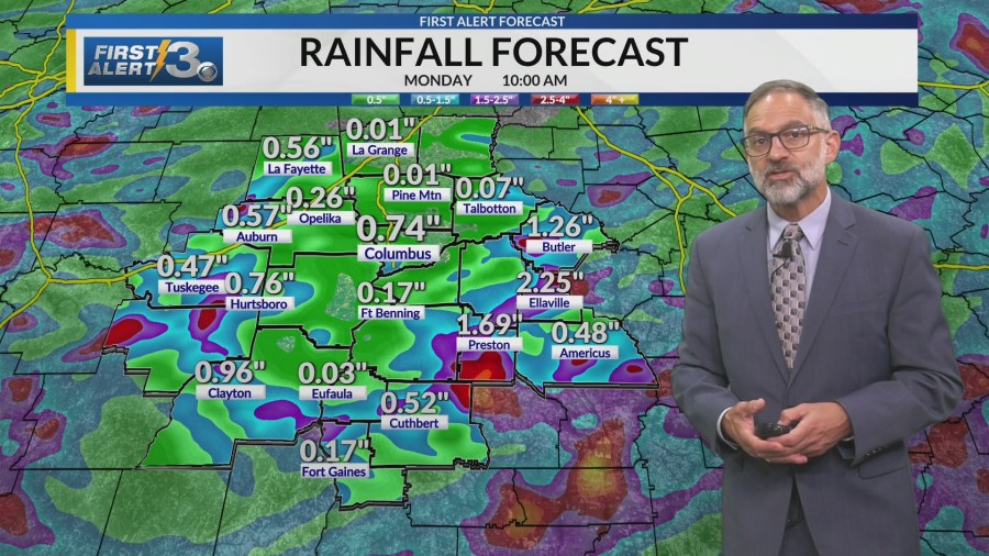 Rain brings cooler temperatures to Alabama and Georgia
