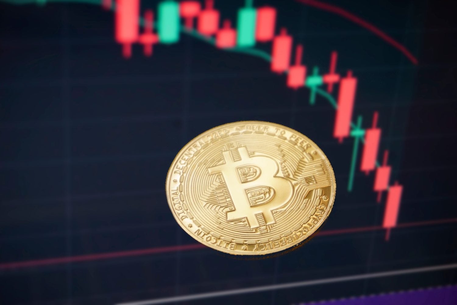 Crypto collapse bitcoin price drop background show bear market crypto with bollinger bands indicator.