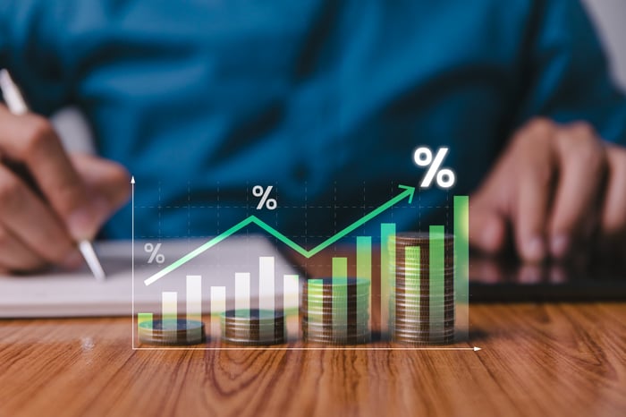 Prediction: Vanguard's S&P 500 ETF Will Be Back Above $1 Trillion in Assets Before the Year Is Out. Here's the Math. - AOL